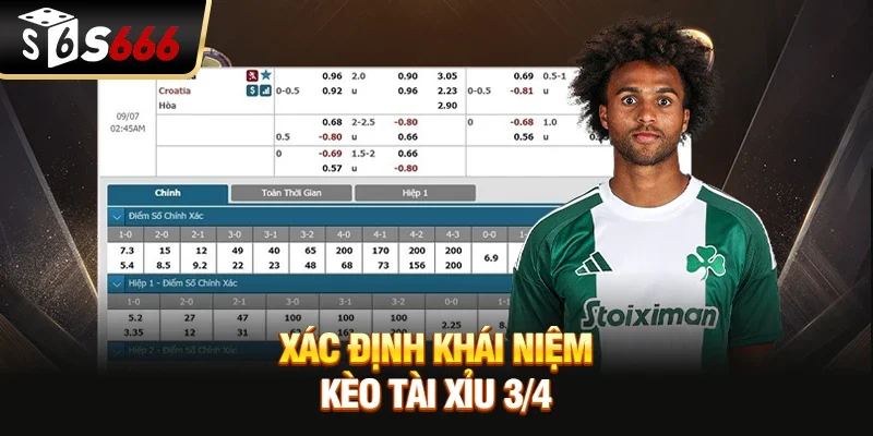 Xác định khái niệm kèo tài xỉu 3/4 